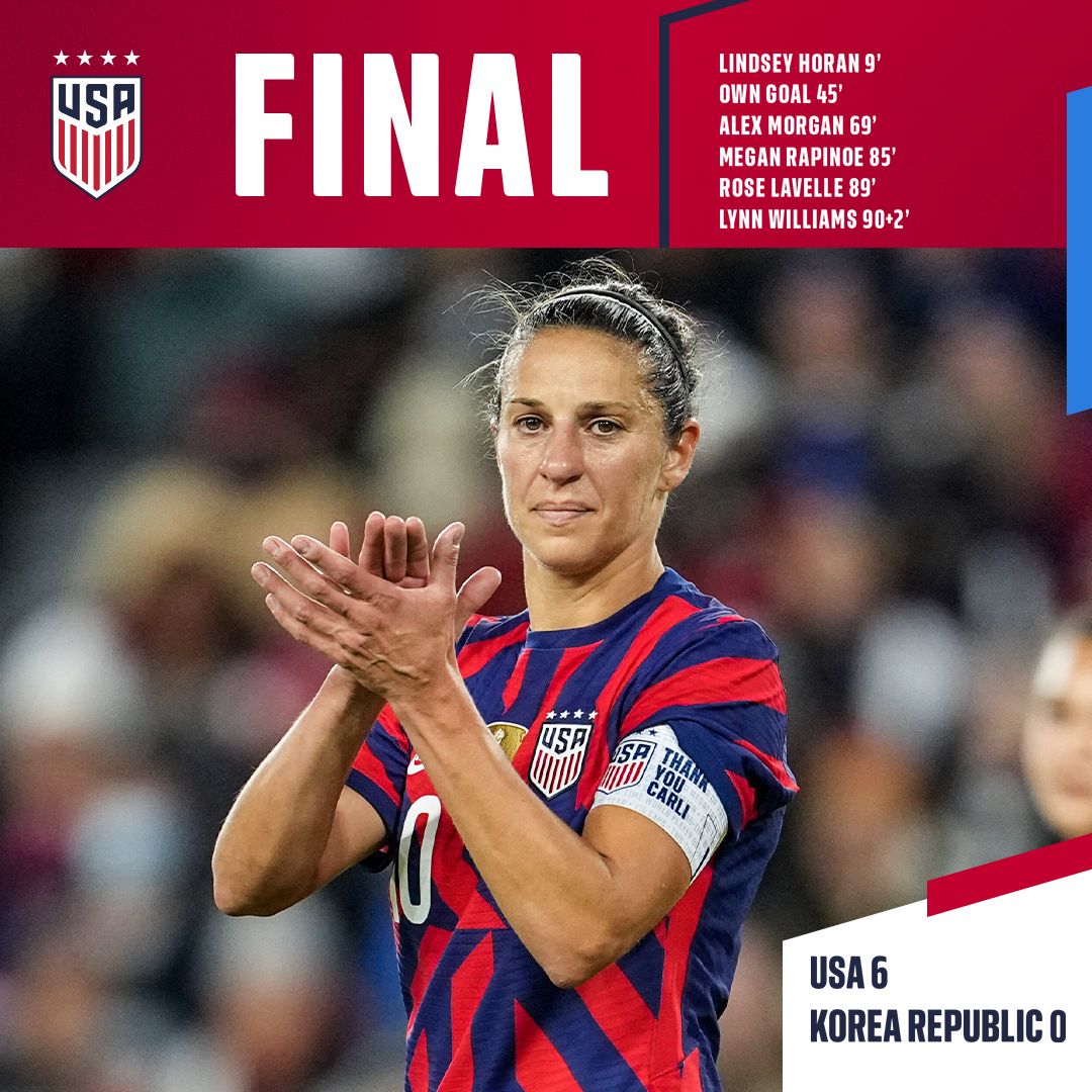international friendly uswnt 6 vs Korea Republic 0 Match Report Stats