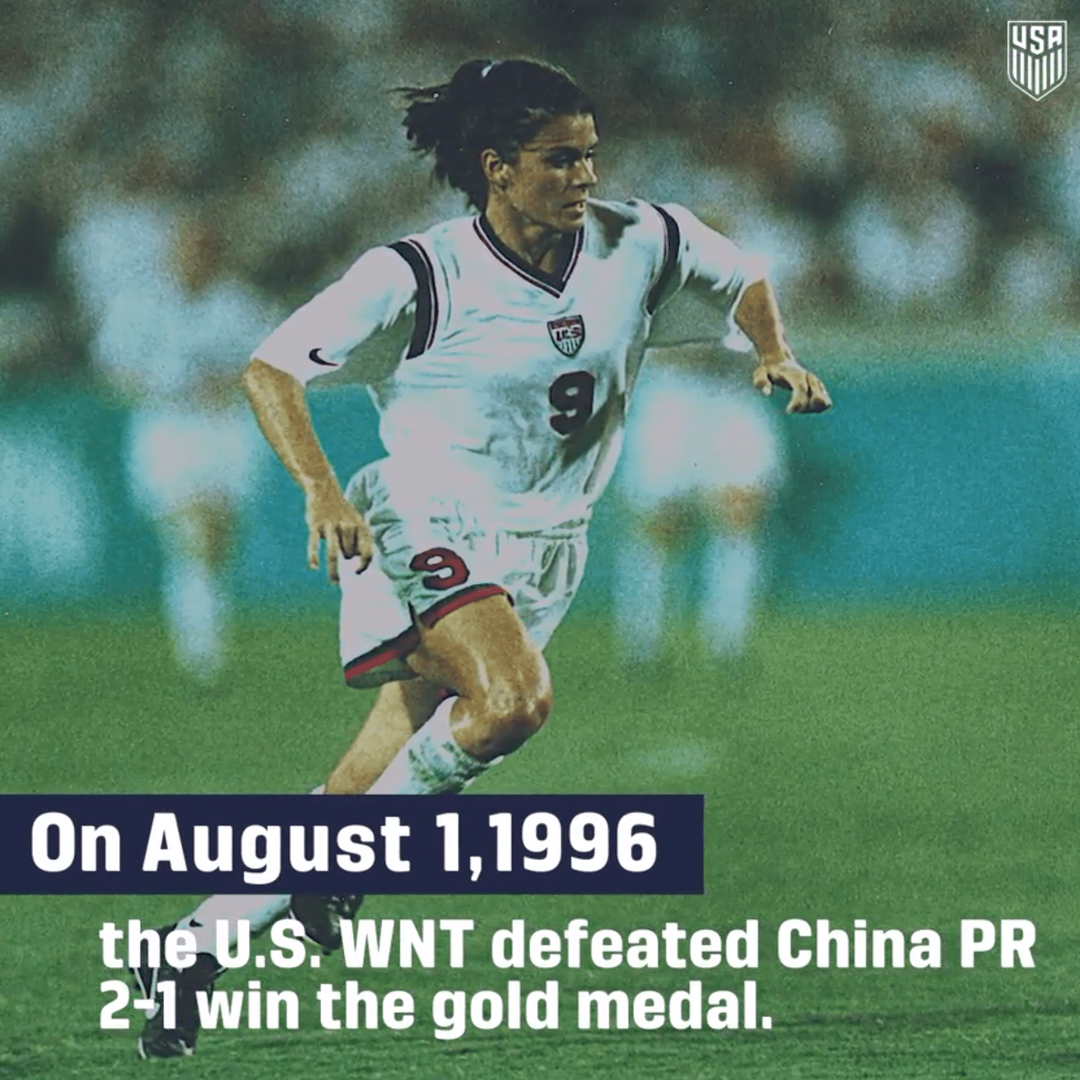 On This Day History