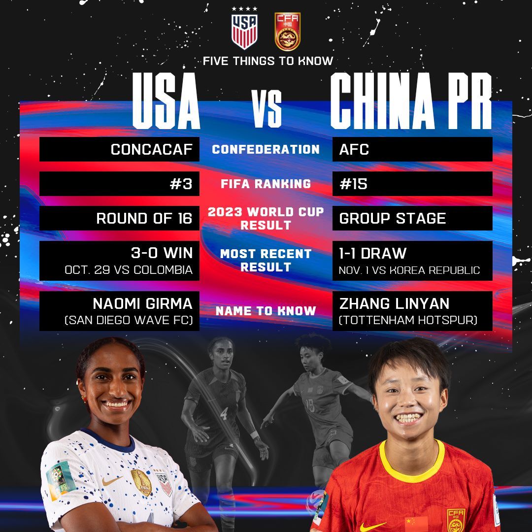 uswnt vs china pr match preview history five things to know