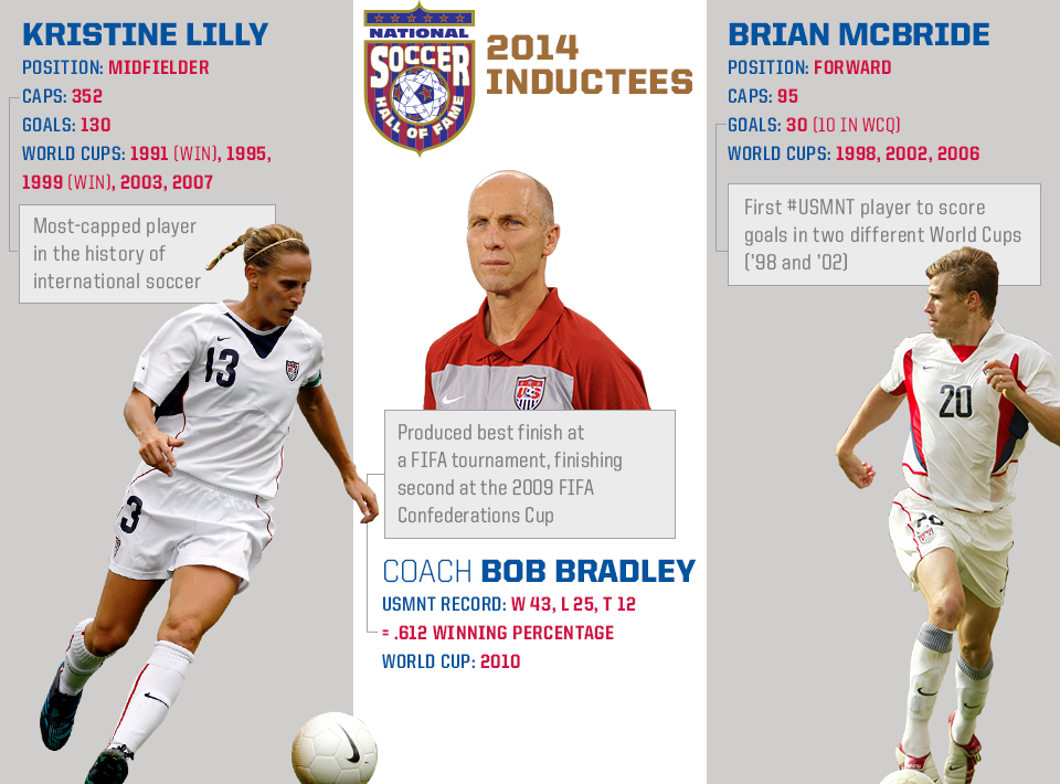 2014 HOF Inductees