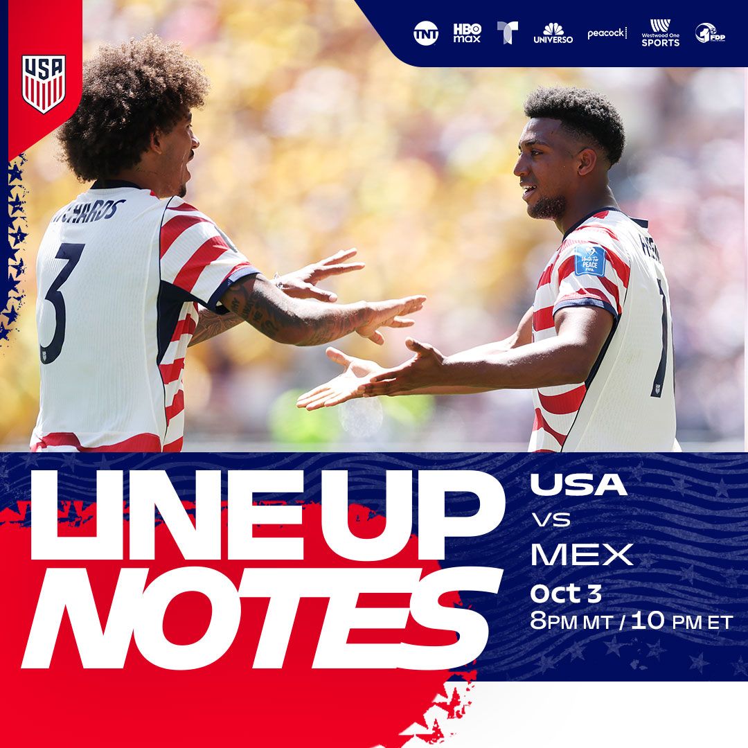 Starting XI & Lineup Notes: USMNT vs. Mexico