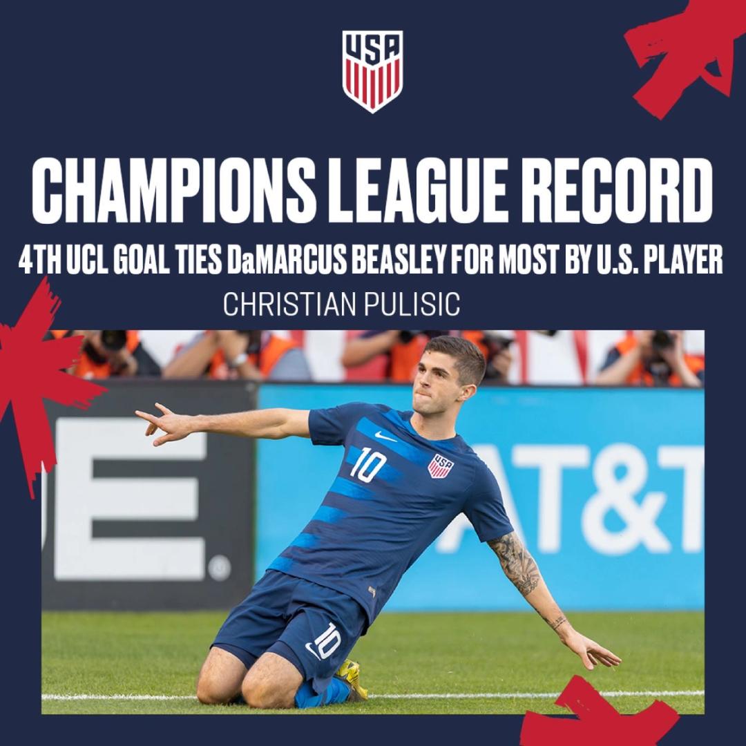 Christian Pulisic Scores, Becomes USA’s Joint Goals Leader in Champions League History