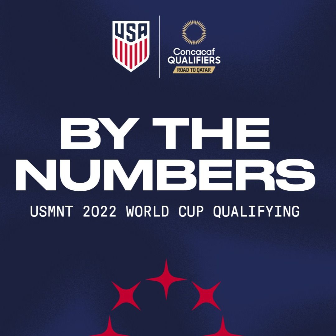 World Cup Qualifying By The Numbers: USMNT Youth Lights the Way to Qatar