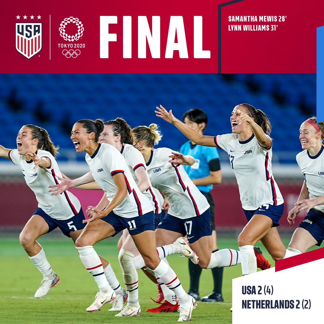 2020 Tokyo Olympics Quarterfinal uswnt 2 vs Netherlands 2 Match Report Stats and Bracket