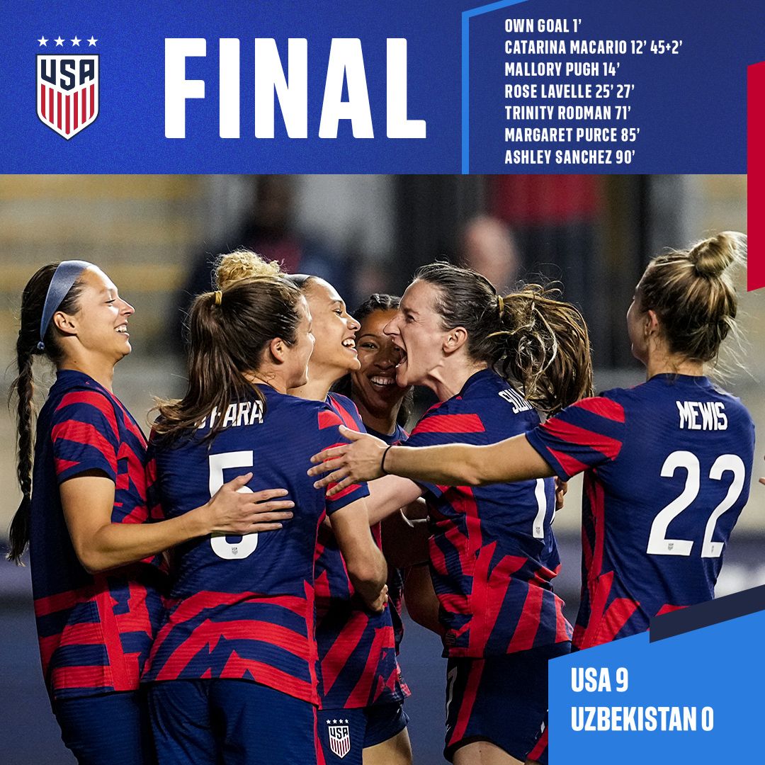 International Friendly USWNT 9 Uzbekistan 0 Match Report Stats Standings