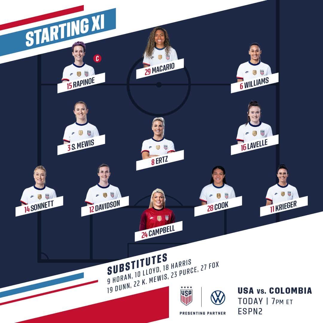 USWNT vs Colombia Lineup starting IX Schedule and TV Channels January 22