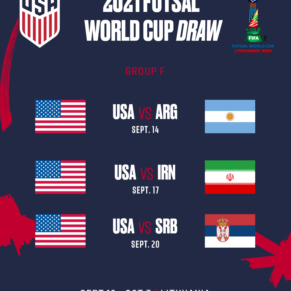 USA to Face Argentina, Iran and Serbia at 2021 FIFA Futsal World Cup in Lithuania