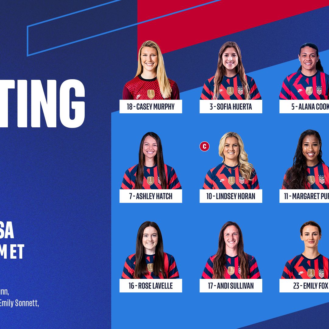 International Friendly 113021 Australia vs USA Starting XI Lineup Notes TV Channels Start Time