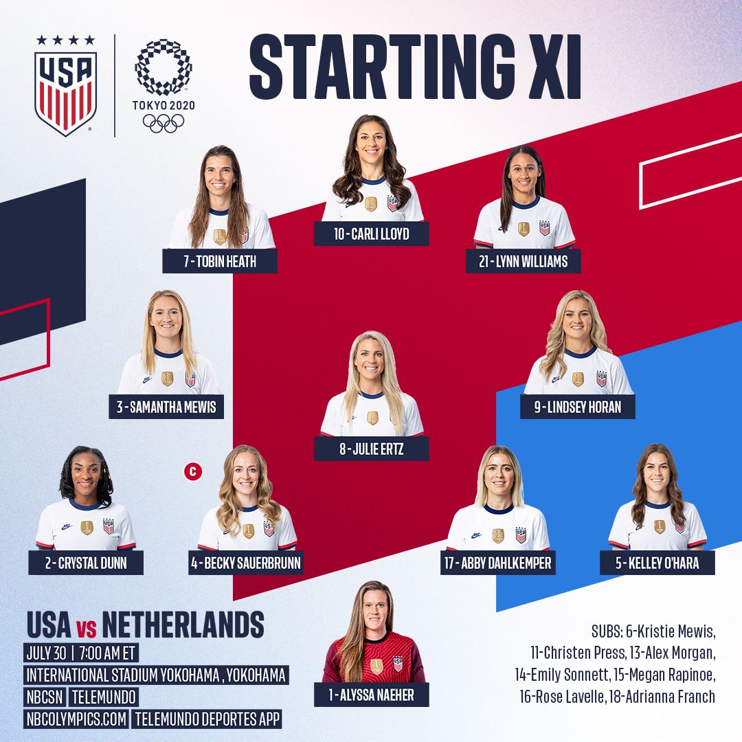 2020 Tokyo Olympics Quarterfinal uswnt vs Netherlands Starting XI Lineup TV Channels Start Time