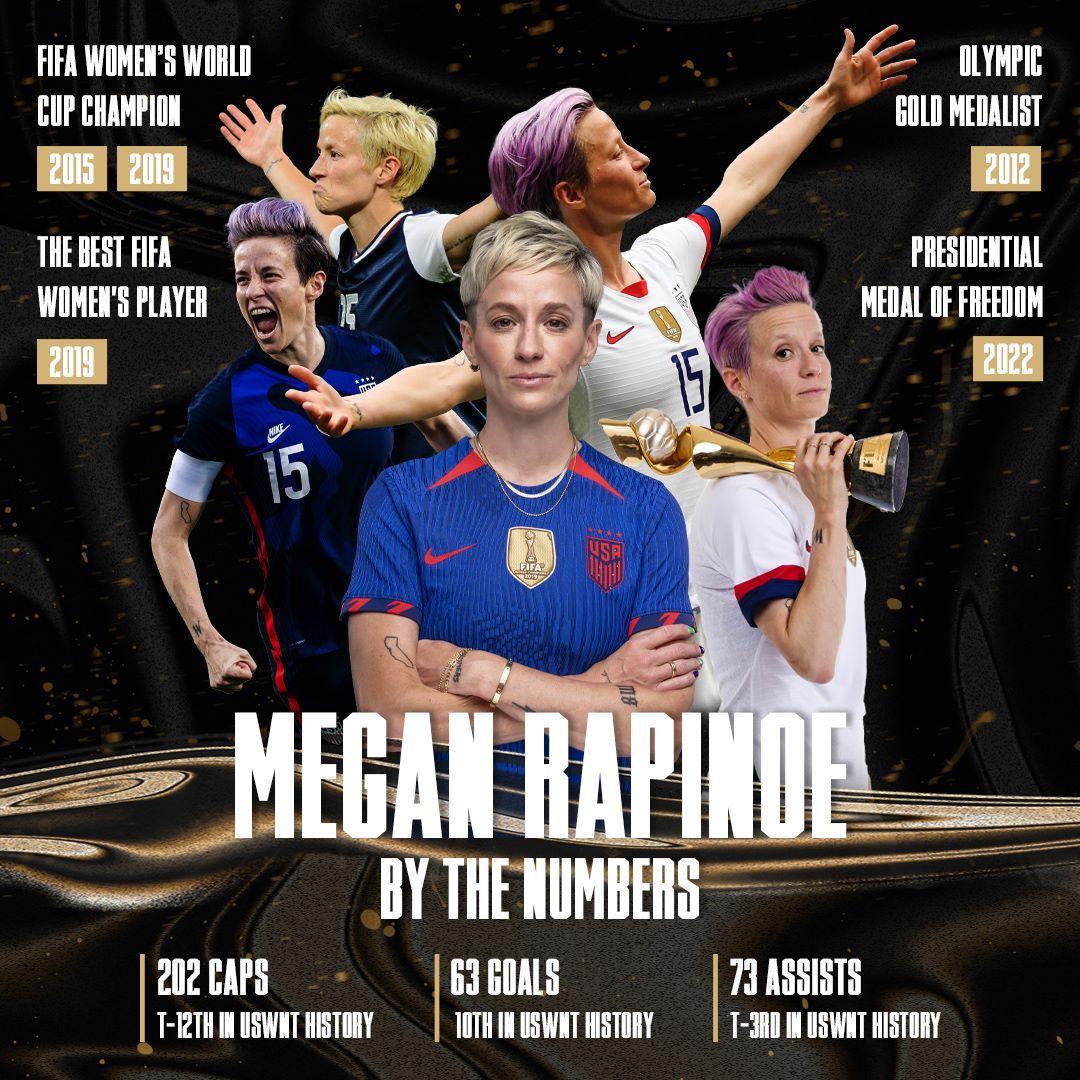 Megan Rapinoe Undeniable Impact
