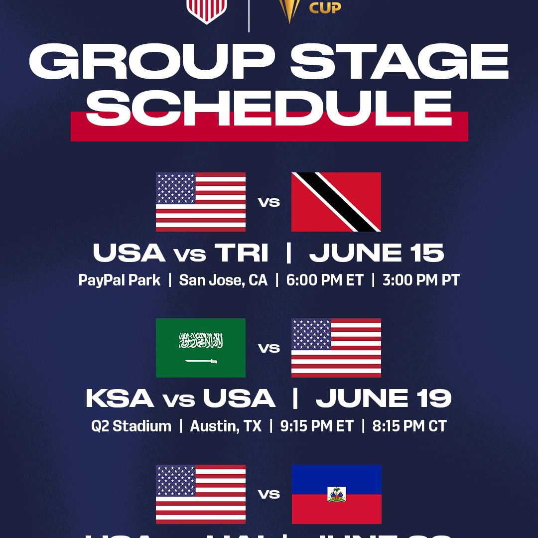 USMNT Learns Group D Schedule for 2025 Concacaf Gold Cup