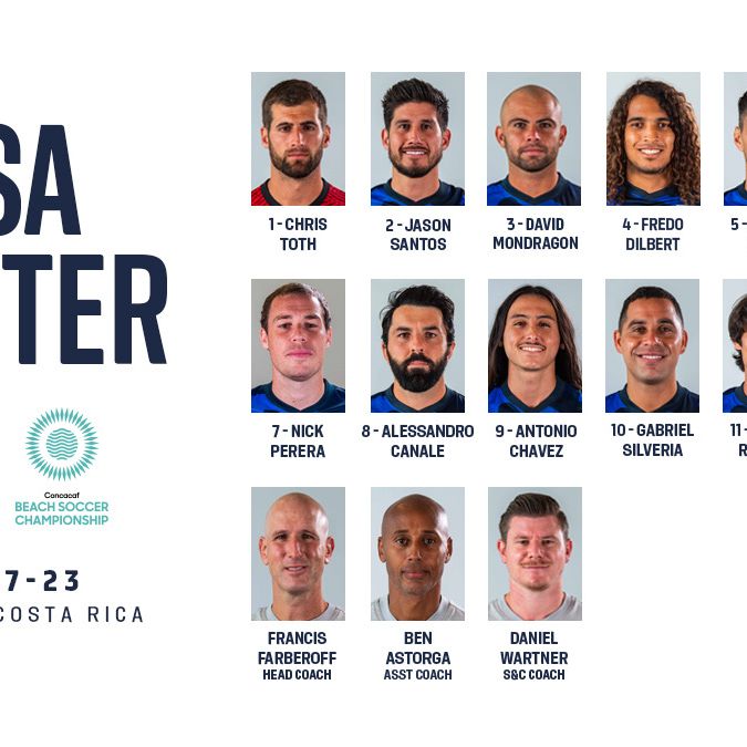Get to Know the U.S. Beach Men's National Team